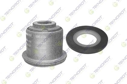 Ulożenie riadenia TEKNOROT